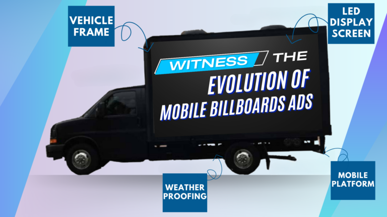 A Cantmiss.US digital mobile billboard truck highlighting its advanced features: an LED display & sturdy frame. The image displays the LED Truck with features.